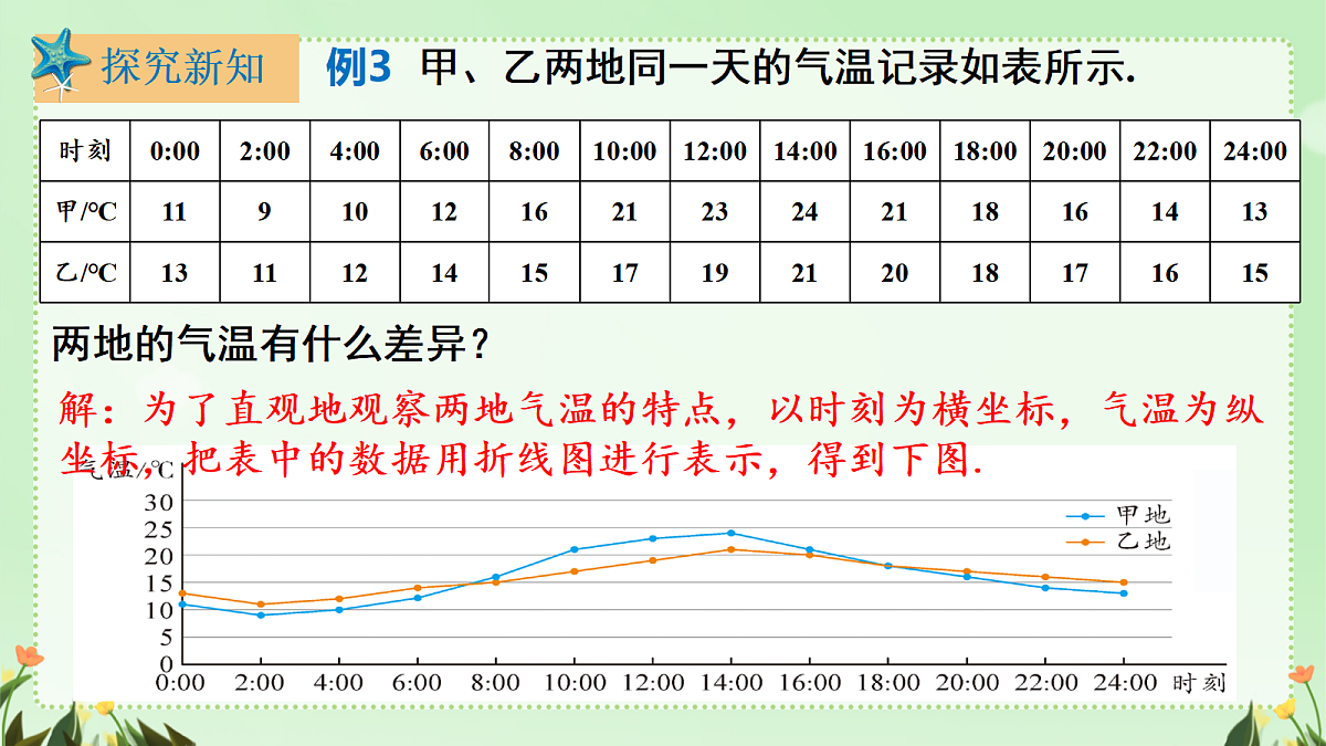 18481919第8页