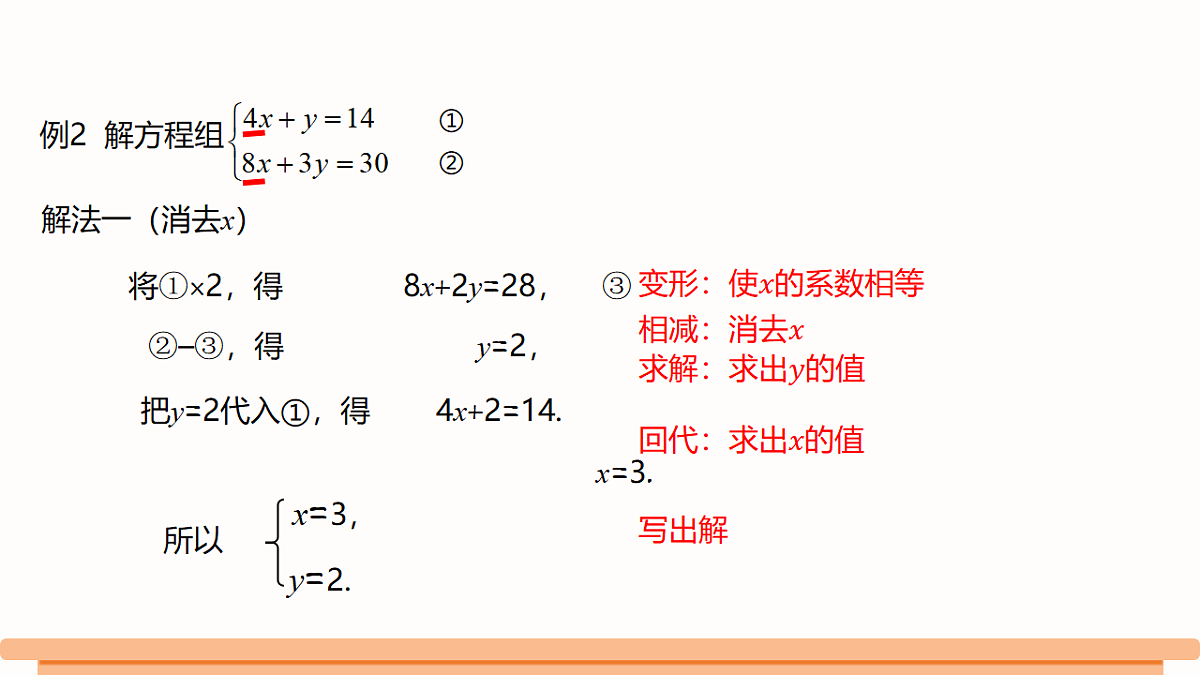 18481958第7页