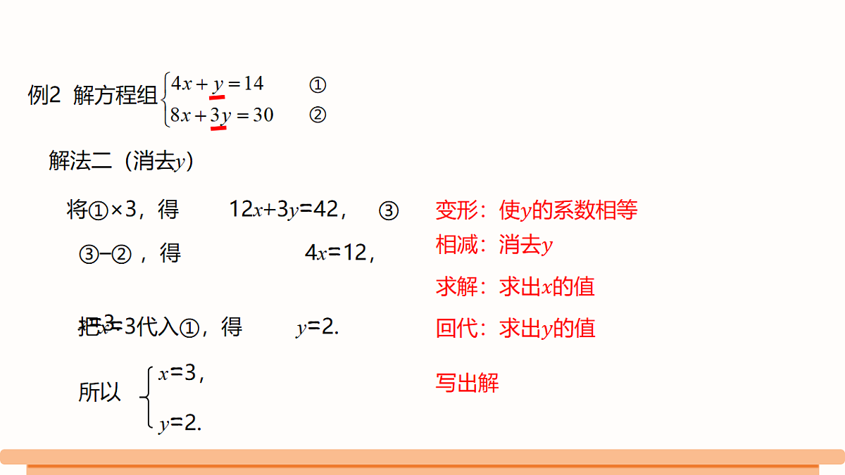 18481958第8页