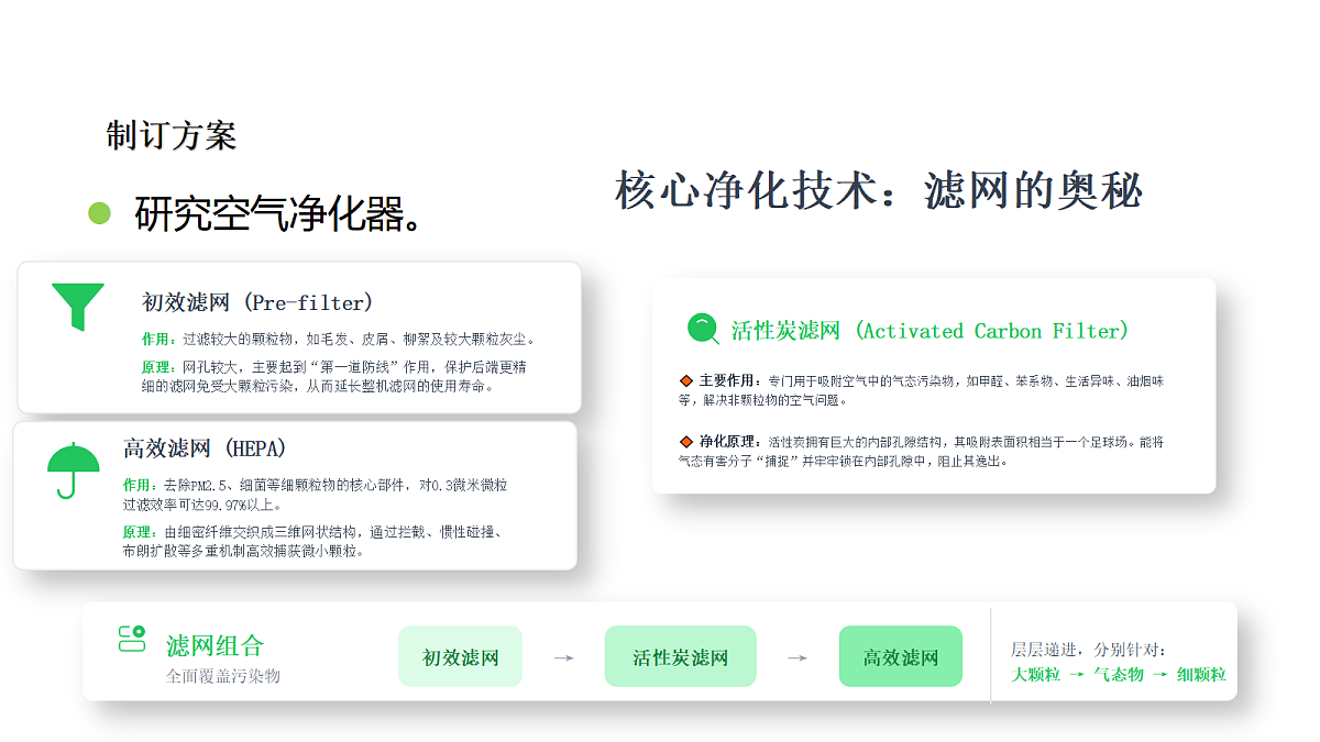 18482009第6页