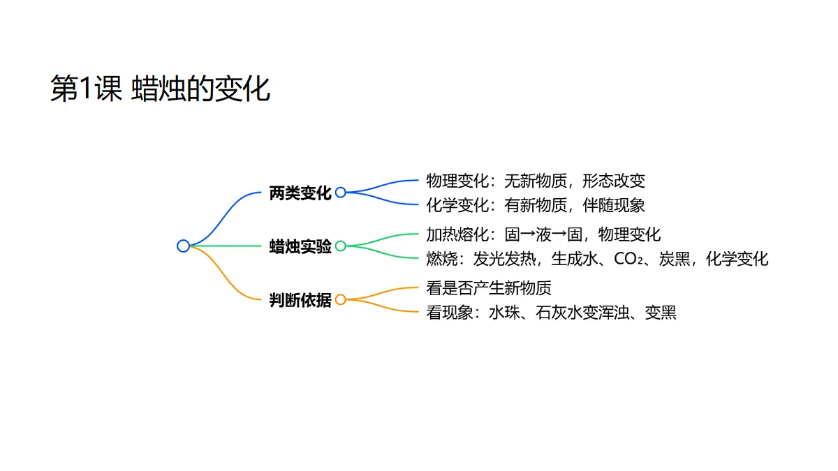 18482010第2页