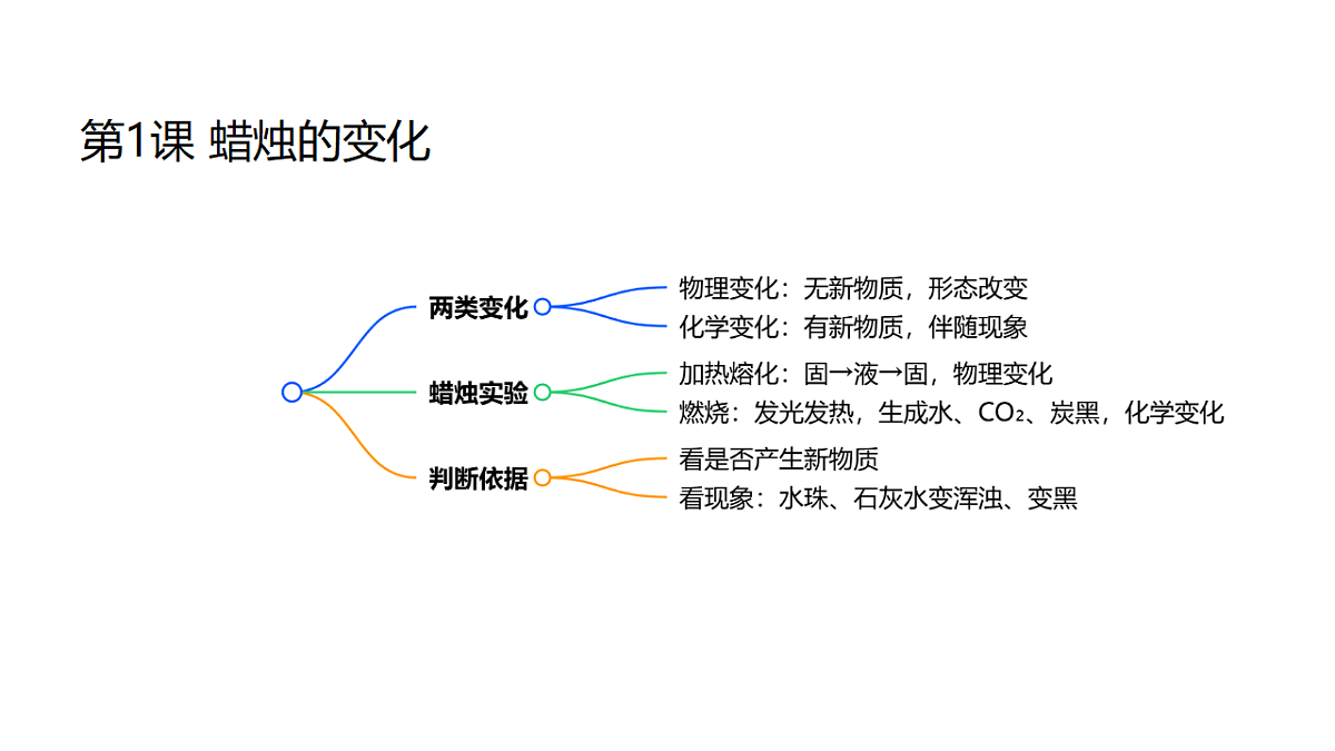 18482010第2页