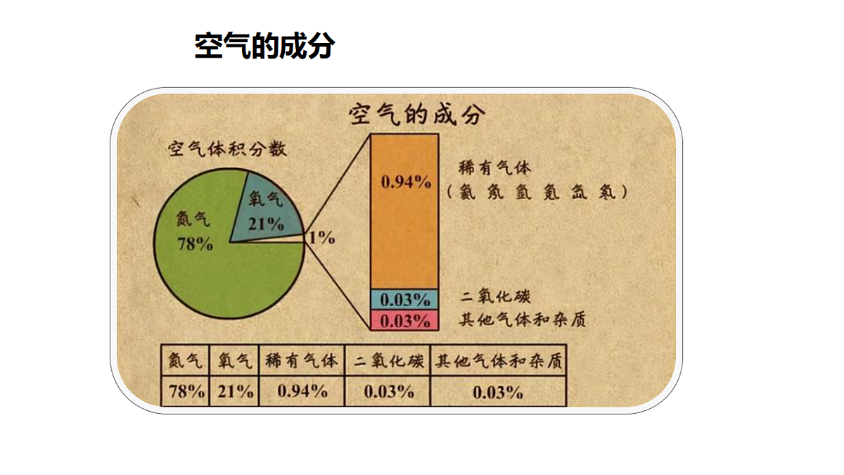 18482010第7页