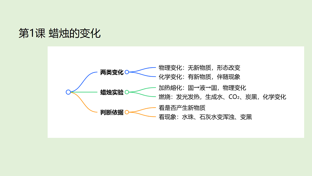 18482013第2页