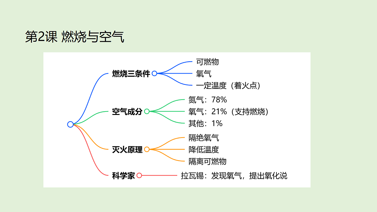18482013第6页