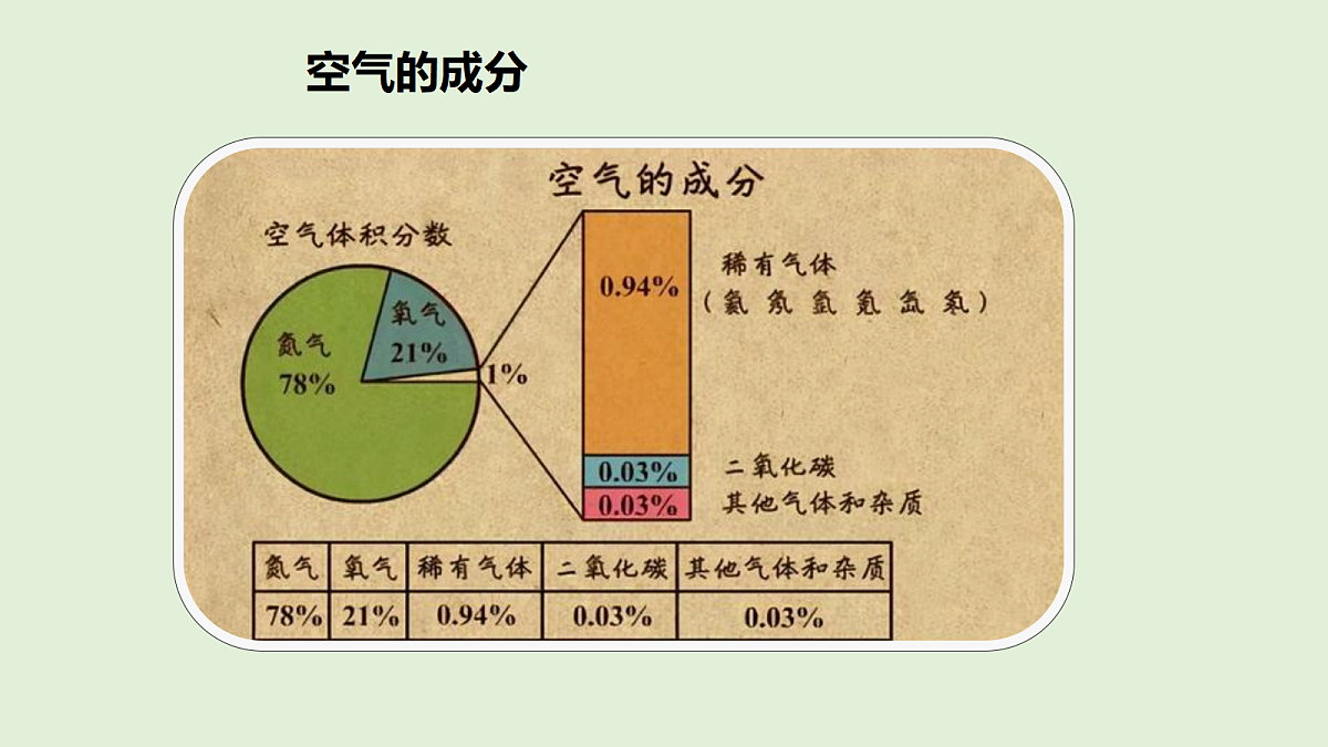 18482013第7页