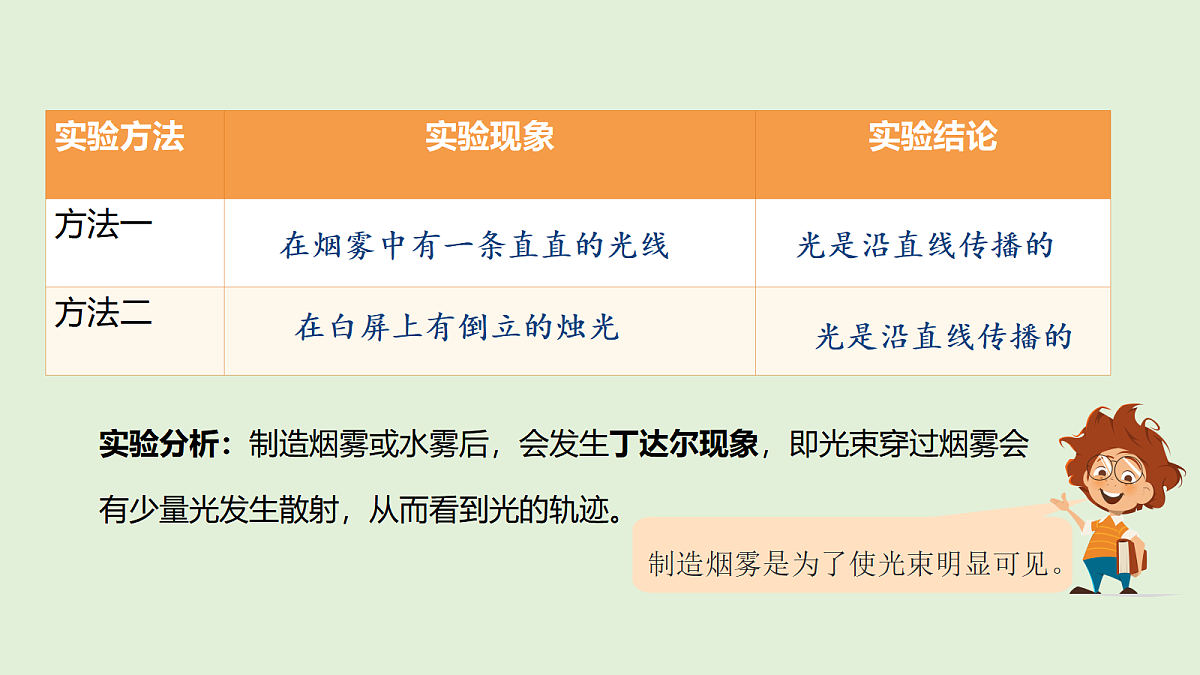 18482015第4页