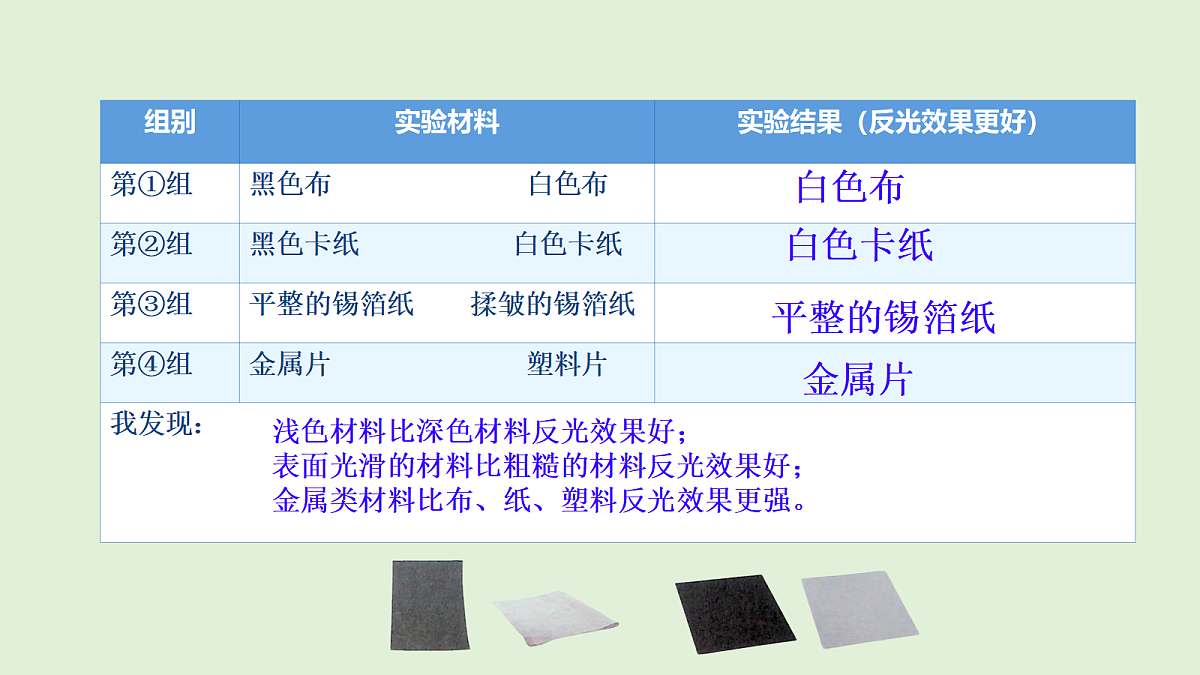 18482015第8页