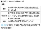 1.1 物质的酸碱性（课件）2026-2027学年浙教版科学九年级上册