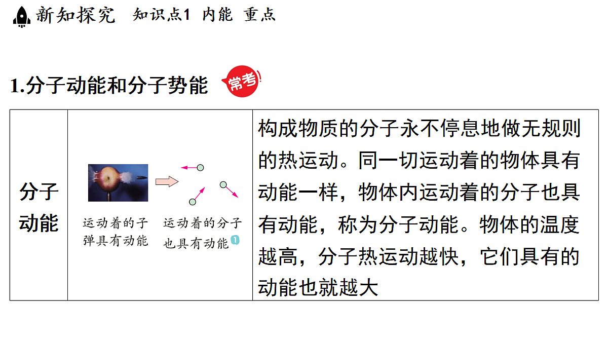 18482233第4页