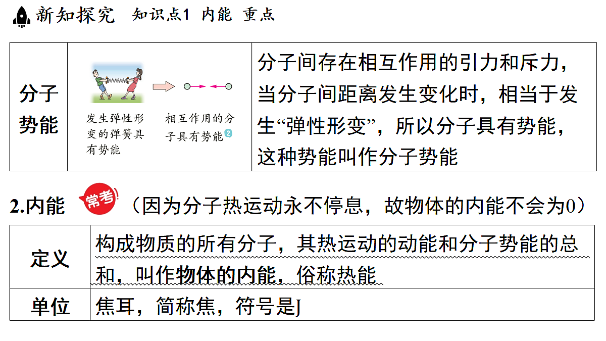 18482233第5页