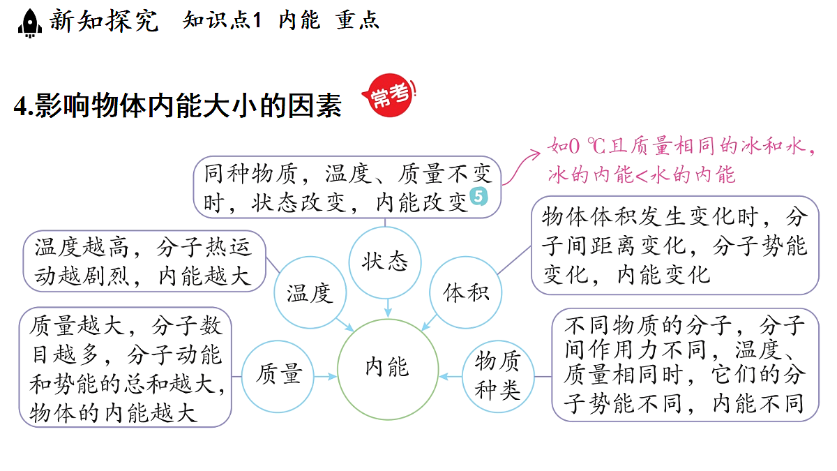 18482233第8页
