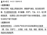5.1 认识能源（课件）2026-2027学年浙教版科学九年级上册