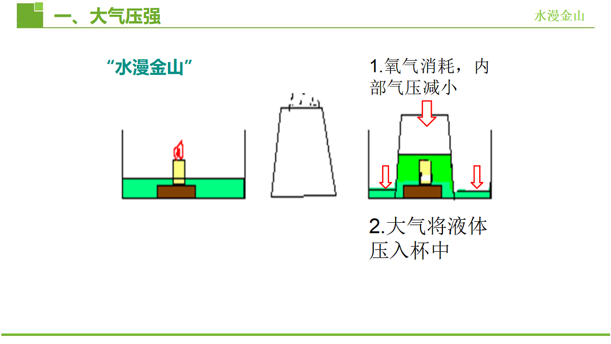 18482279第5页