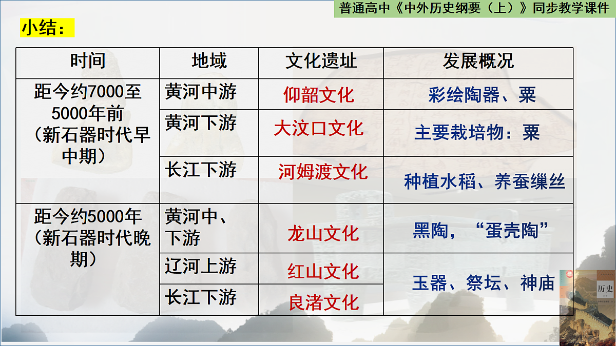 18482750第7页