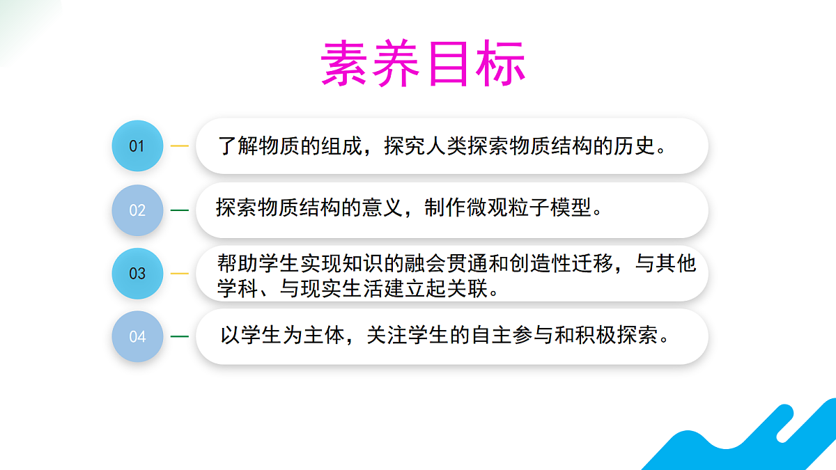 【教育好课堂】跨学科实践活动2 制作模型并展示科学家探索物质组成与结构的历程课件PPT第3页