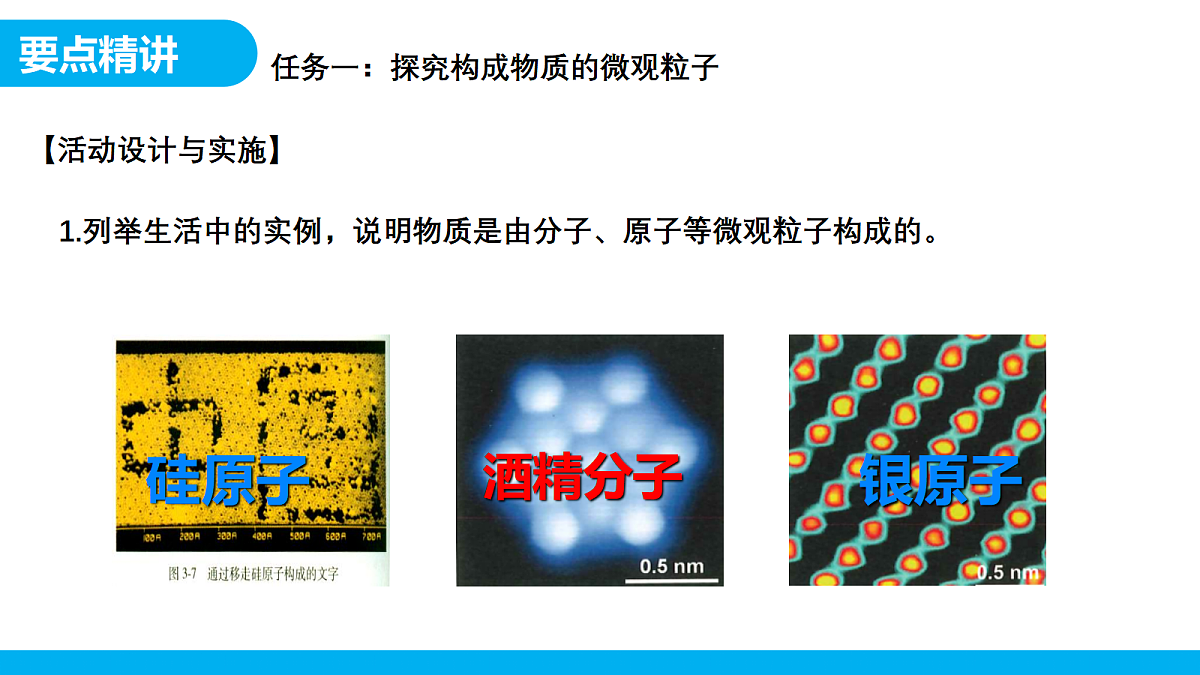 【教育好课堂】跨学科实践活动2 制作模型并展示科学家探索物质组成与结构的历程课件PPT第5页