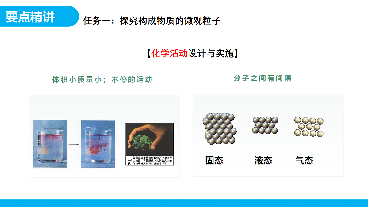【教育好课堂】跨学科实践活动2 制作模型并展示科学家探索物质组成与结构的历程课件PPT第7页
