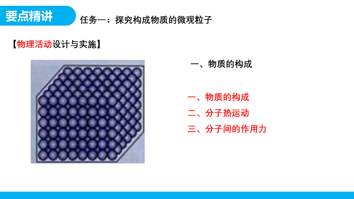 【教育好课堂】跨学科实践活动2 制作模型并展示科学家探索物质组成与结构的历程课件PPT第8页