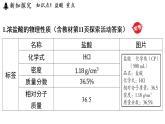 1.2 常见的酸 (课件)-2026-2027学年浙教版科学(2024)九年级上册