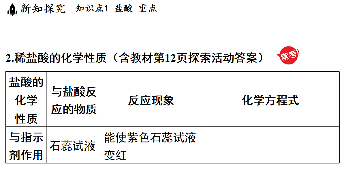 18483152第8页