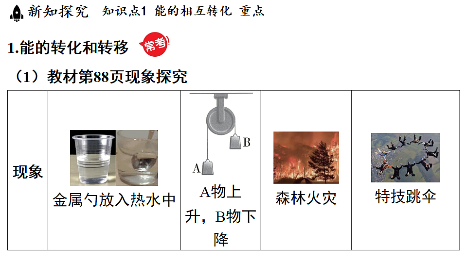 18483159第4页