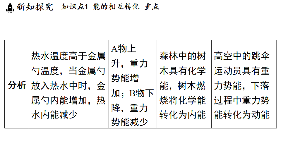 18483159第5页