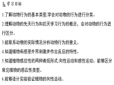 3.3 动物行为和植物的感应性 (课件)-2026-2027学年浙教版科学(2024)九年级上册