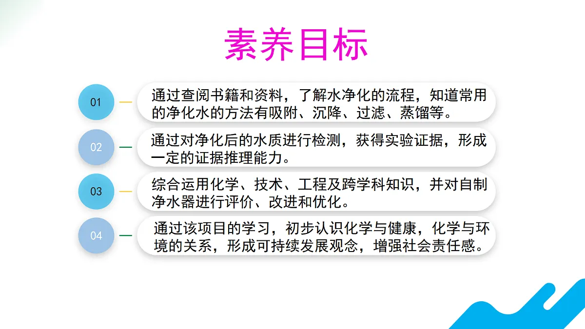【教育好课堂】跨学科实践活动3水质检测及自制净水器课件PPT第3页