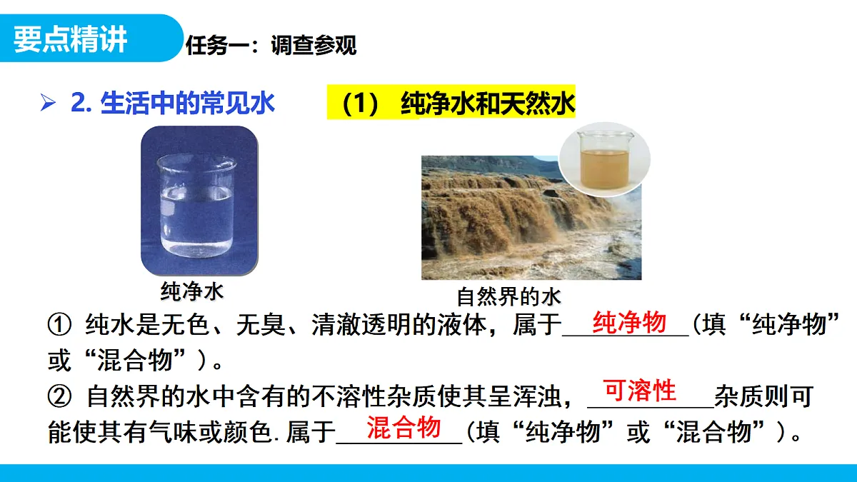 【教育好课堂】跨学科实践活动3水质检测及自制净水器课件PPT第7页