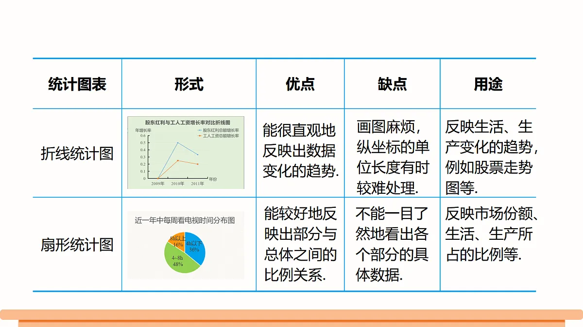 18483827第4页