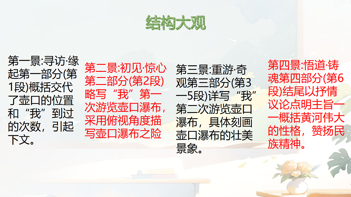18484056第7页
