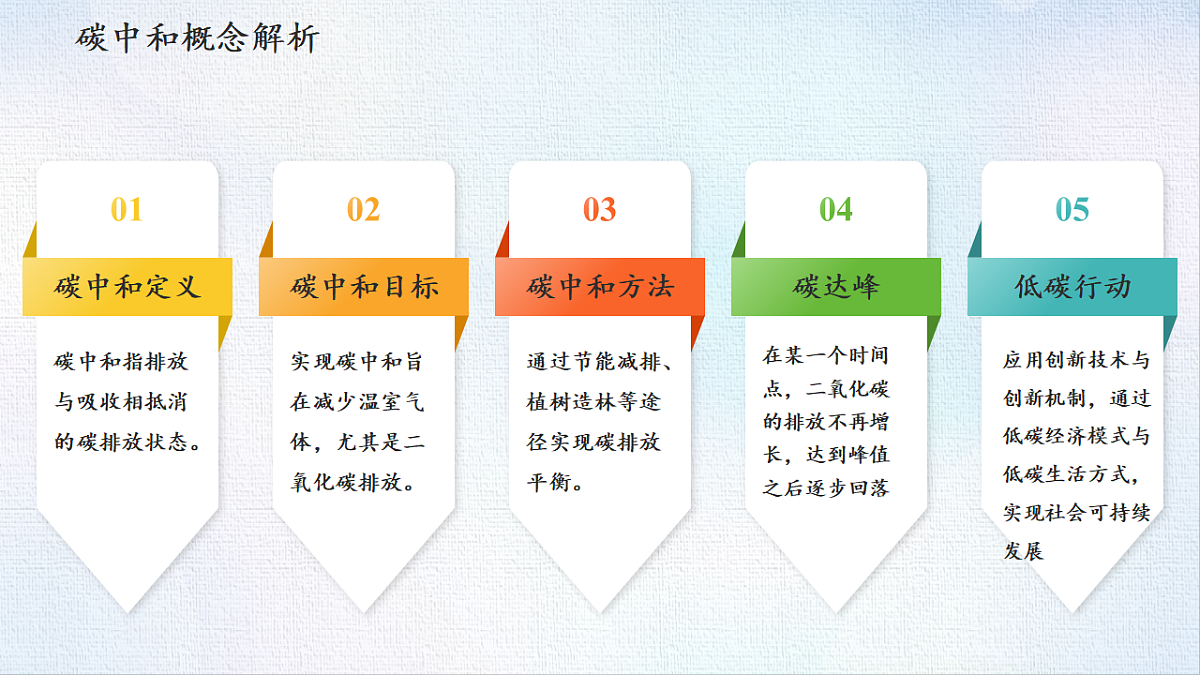18484068第5页