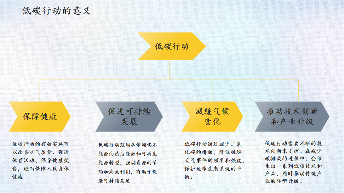 18484068第6页