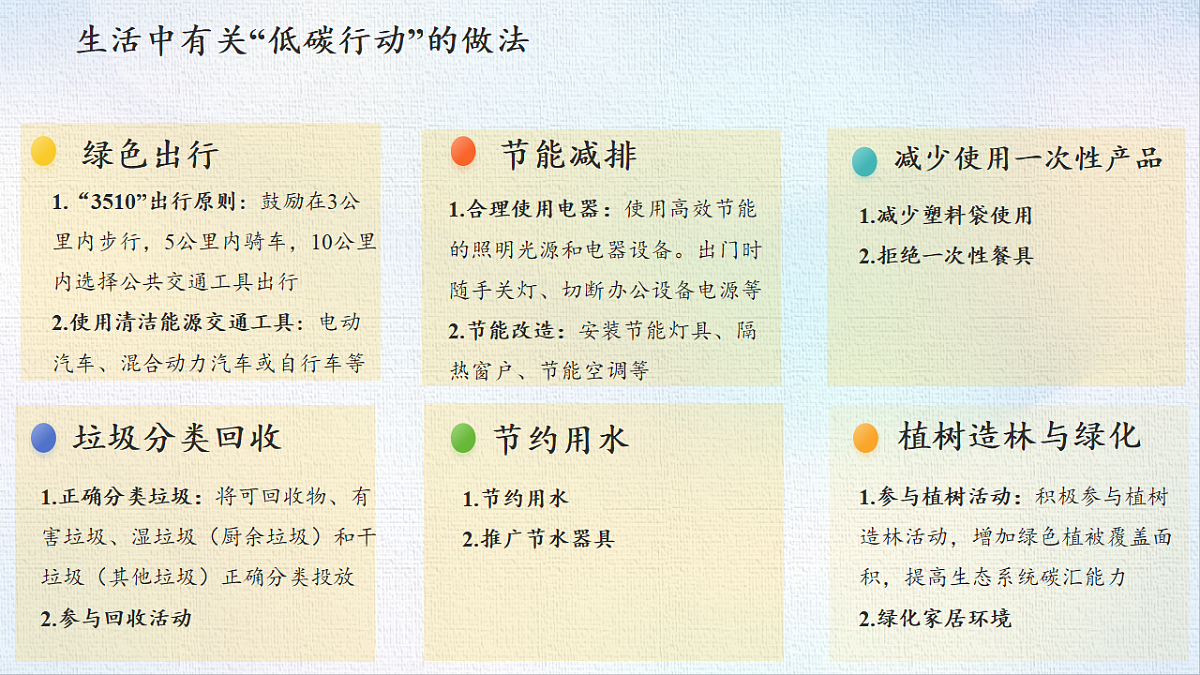18484068第7页
