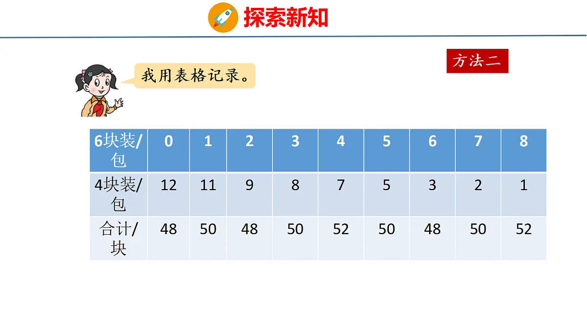 18484175第8页