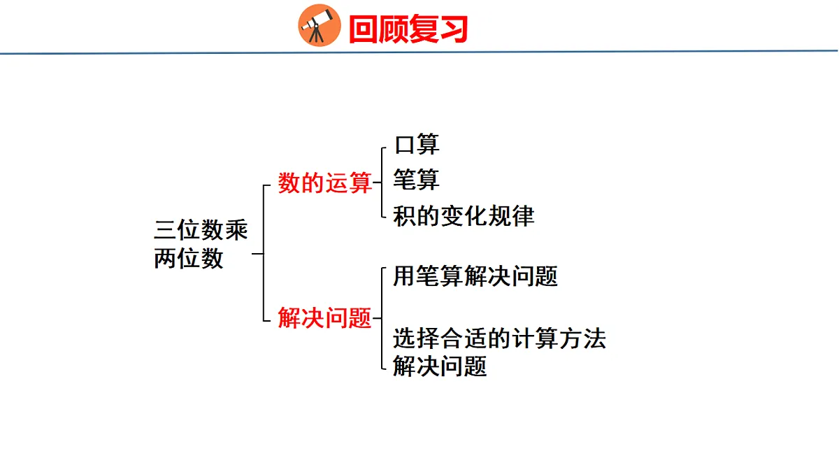 18484176第3页