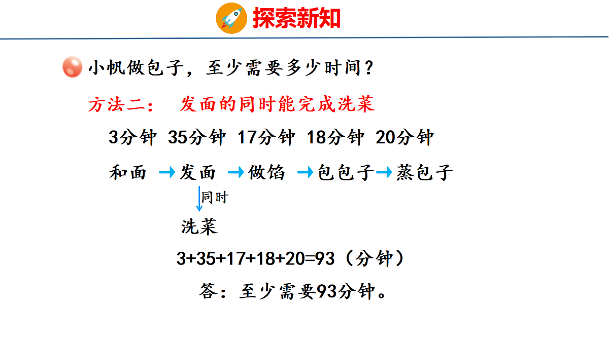 18484245第5页