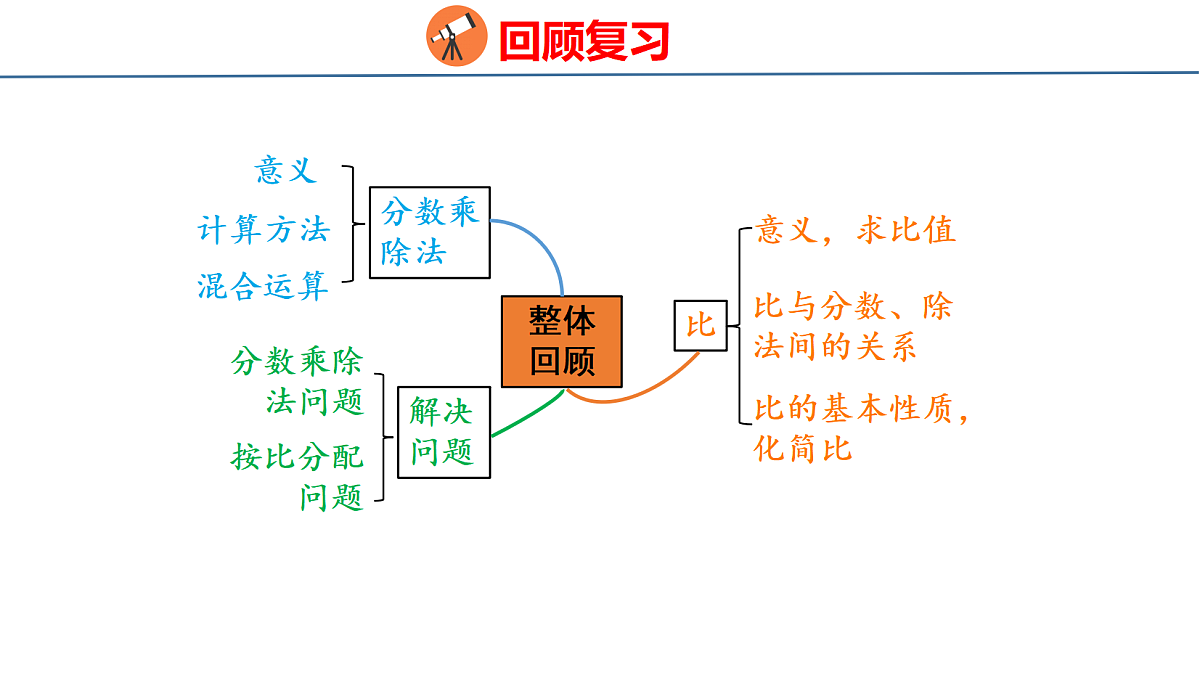 18484246第2页
