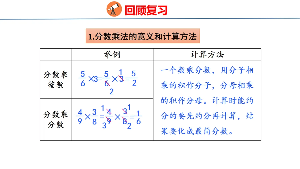 18484246第3页