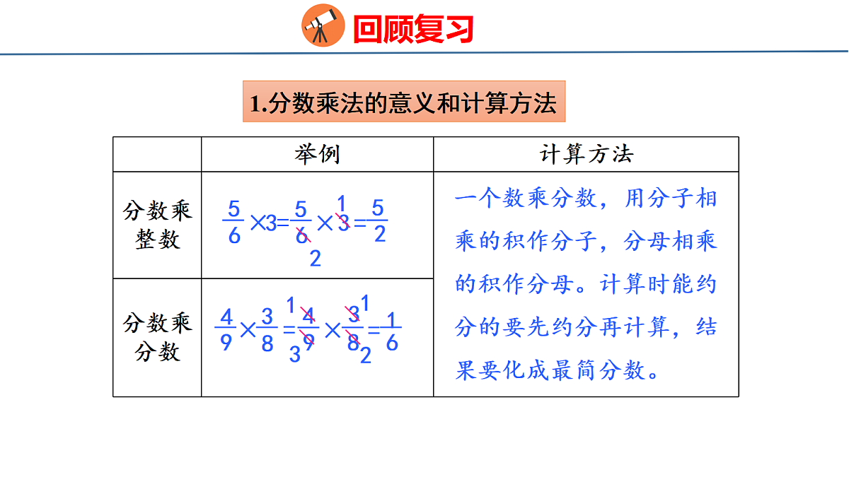 18484246第3页