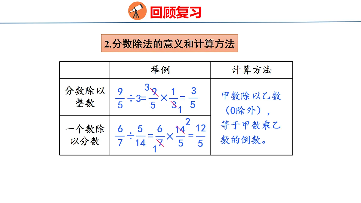 18484246第4页
