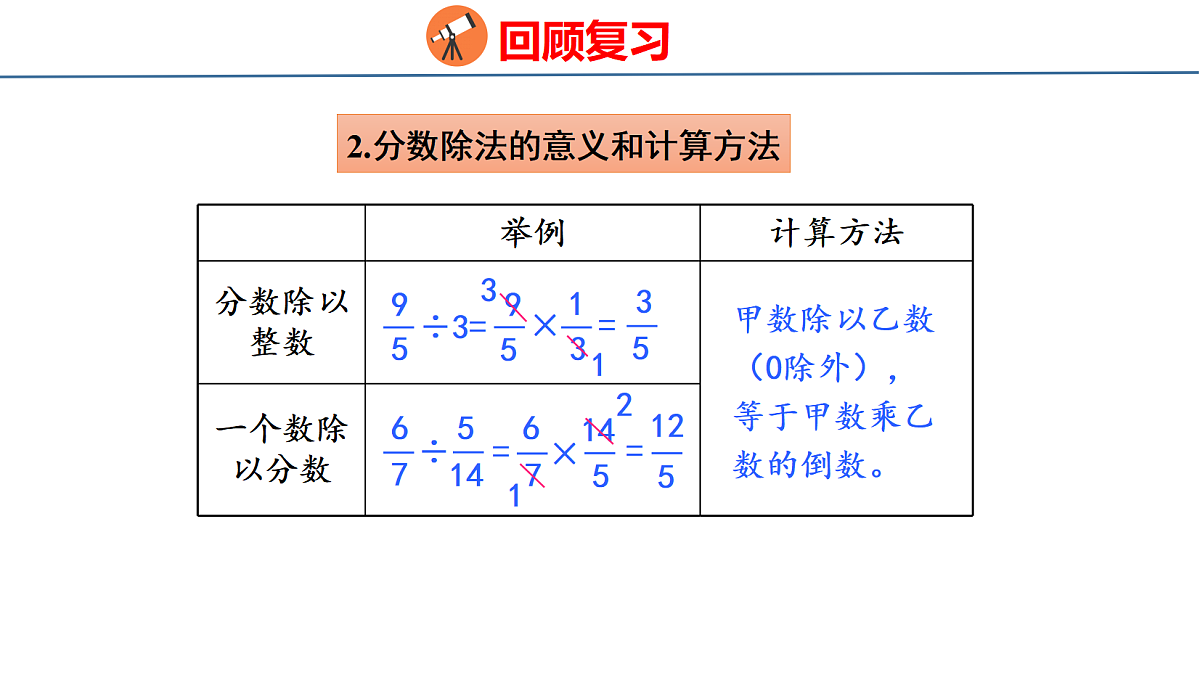 18484246第4页