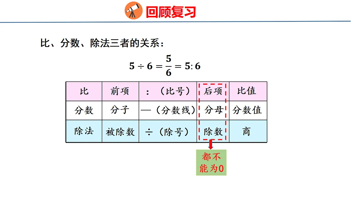 18484246第7页