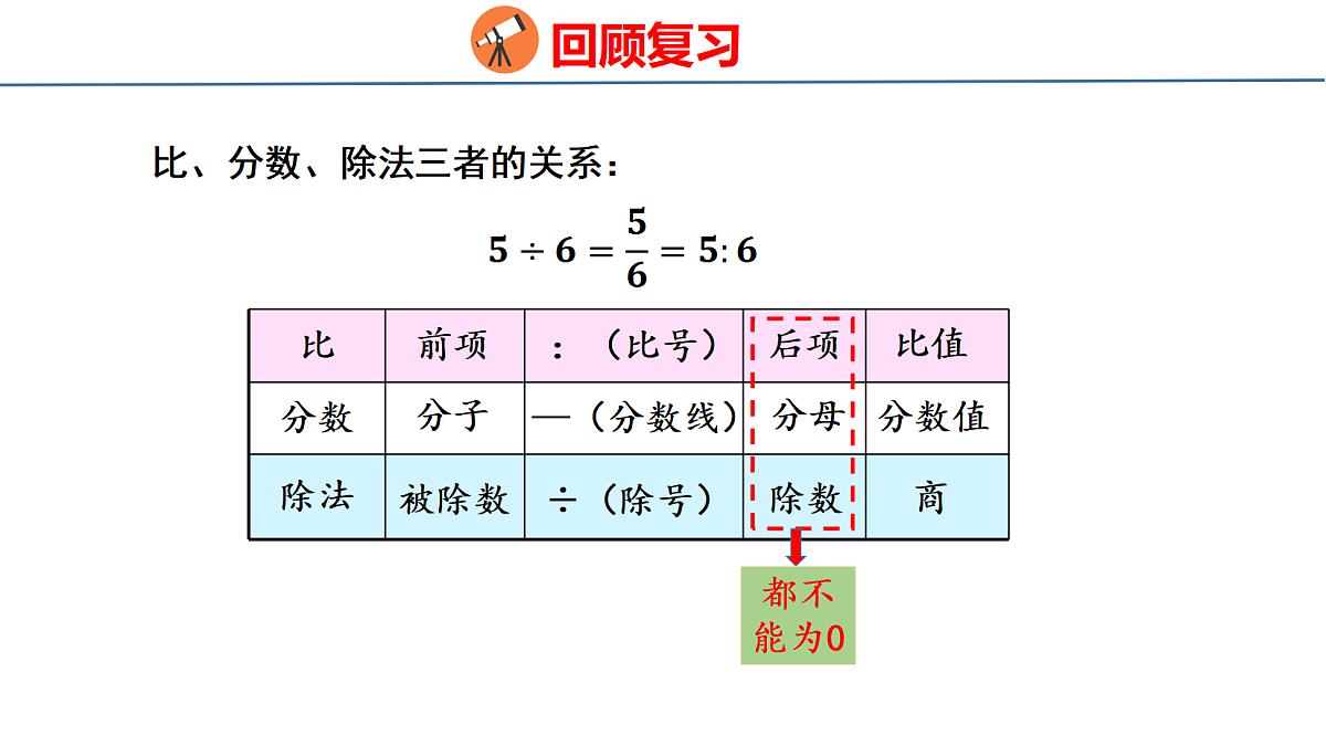 18484246第7页