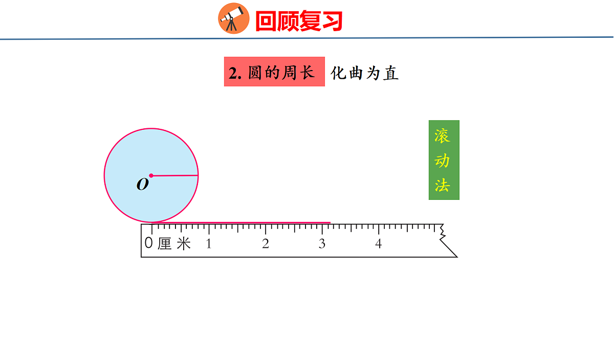 18484248第4页