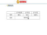 1.2  问题提出（2）（课件）-2026-2027学年六年级上册数学西南大学版