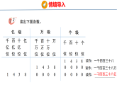 1.1.2   万以上数的读法（课件）-2026-2027学年四年级上册数学西南大学版