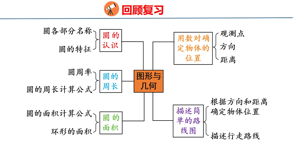 18484319第2页