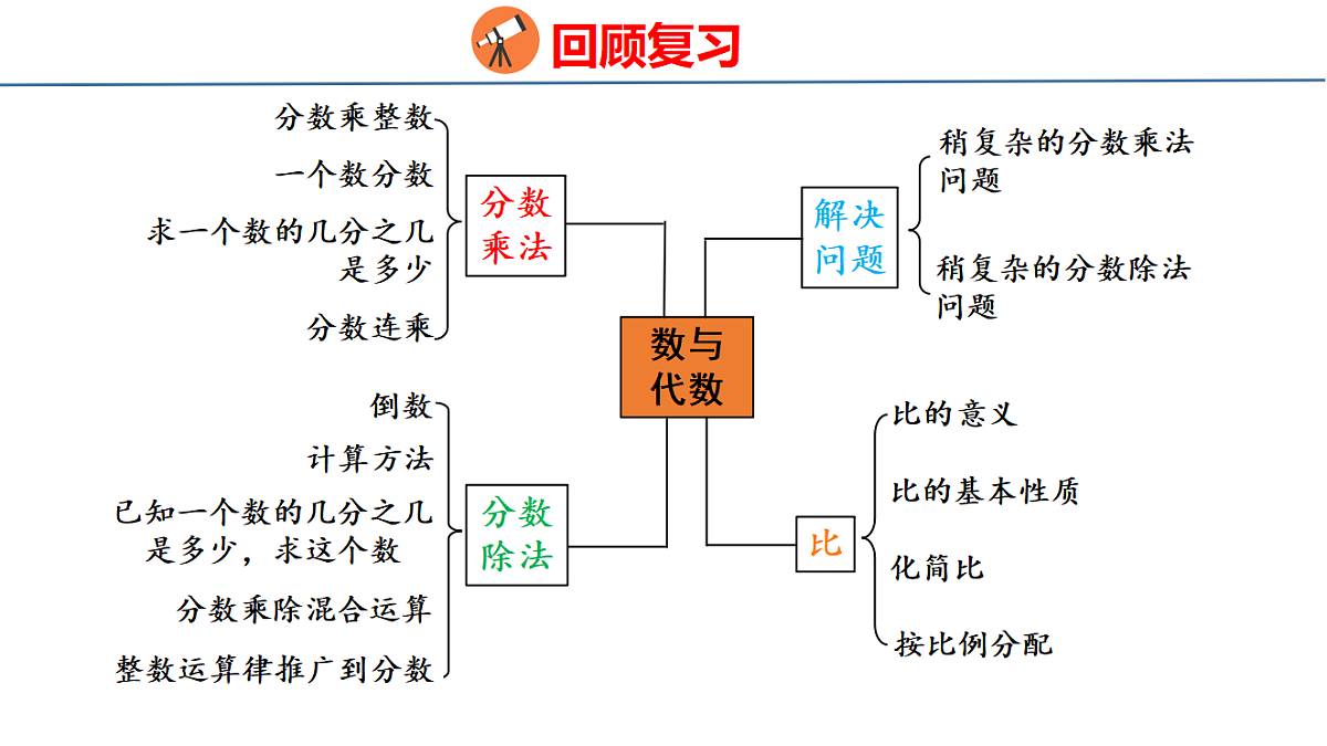 18484320第2页